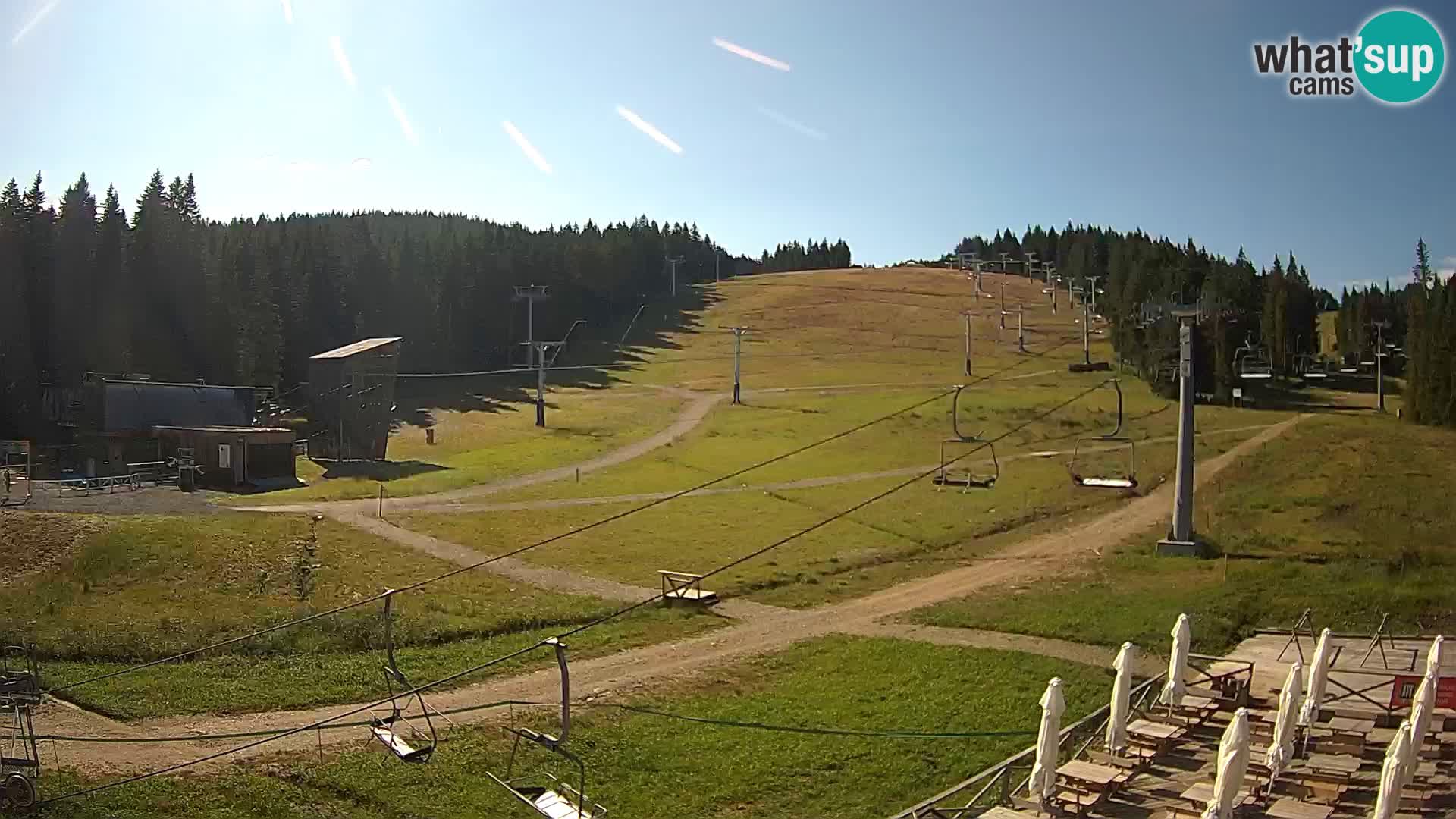 Rogla – MšinŽaga – Funpark