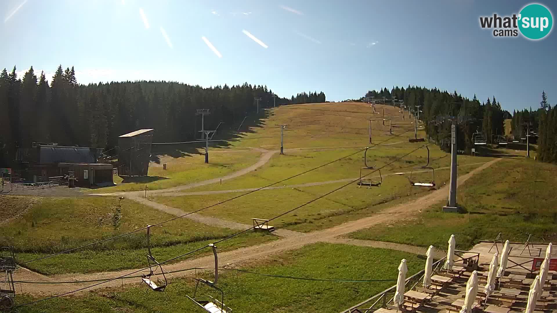 Rogla ski resort – MšinŽaga – Funpark