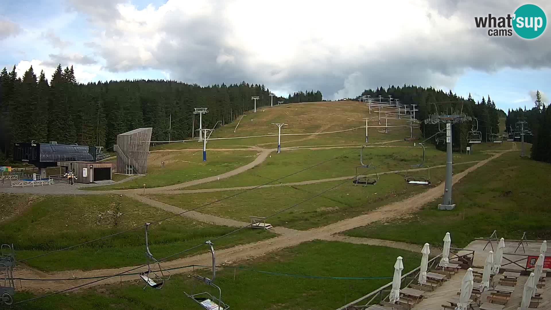 Rogla – Mašinžaga view 2