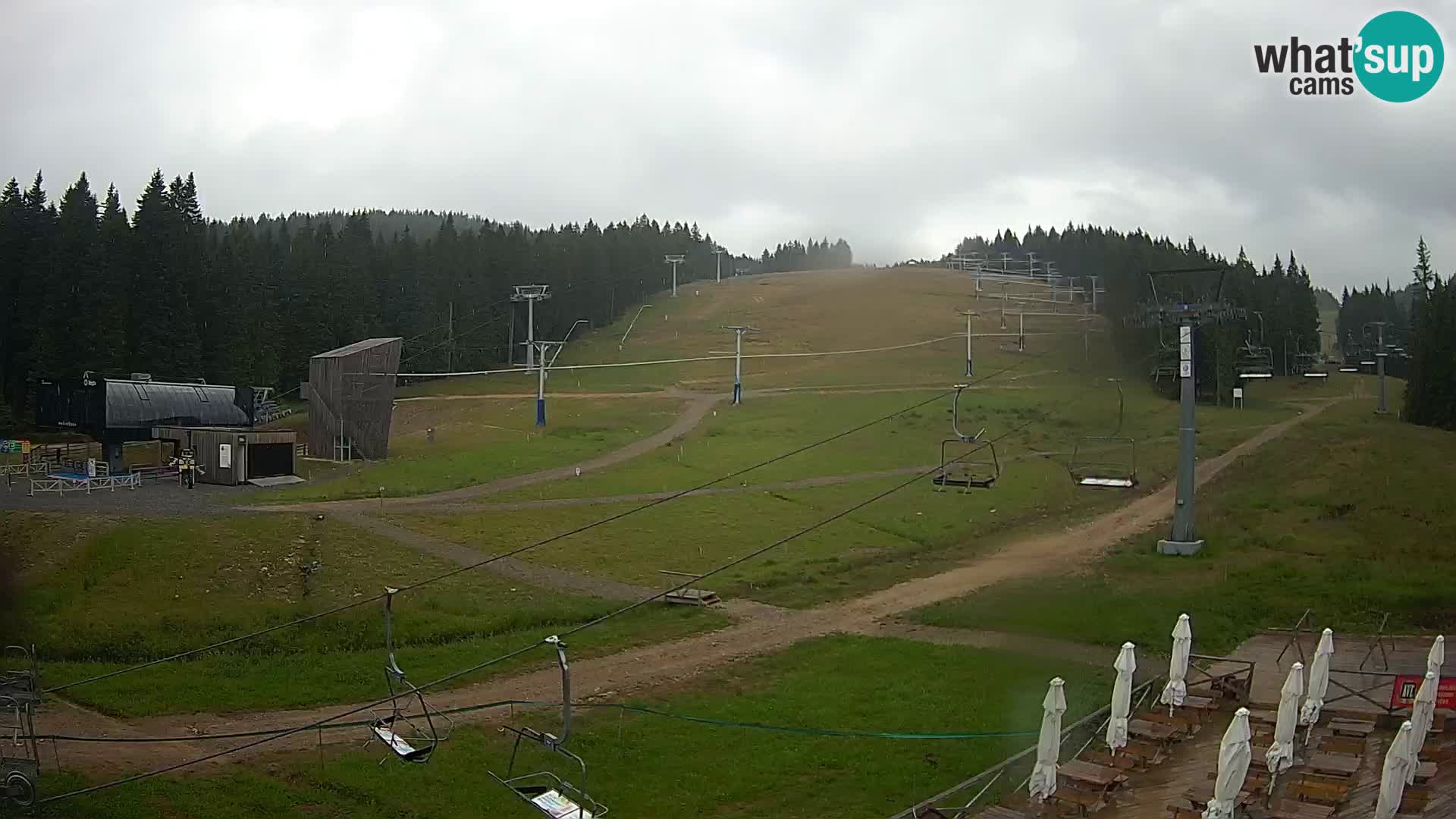 Rogla – Mašinžaga view 2