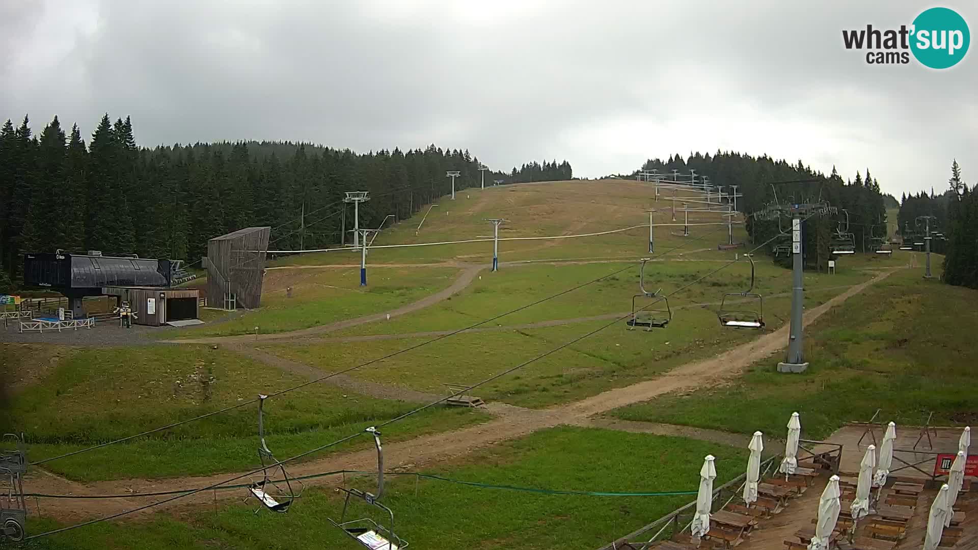 Rogla – Mašinžaga pogled 2