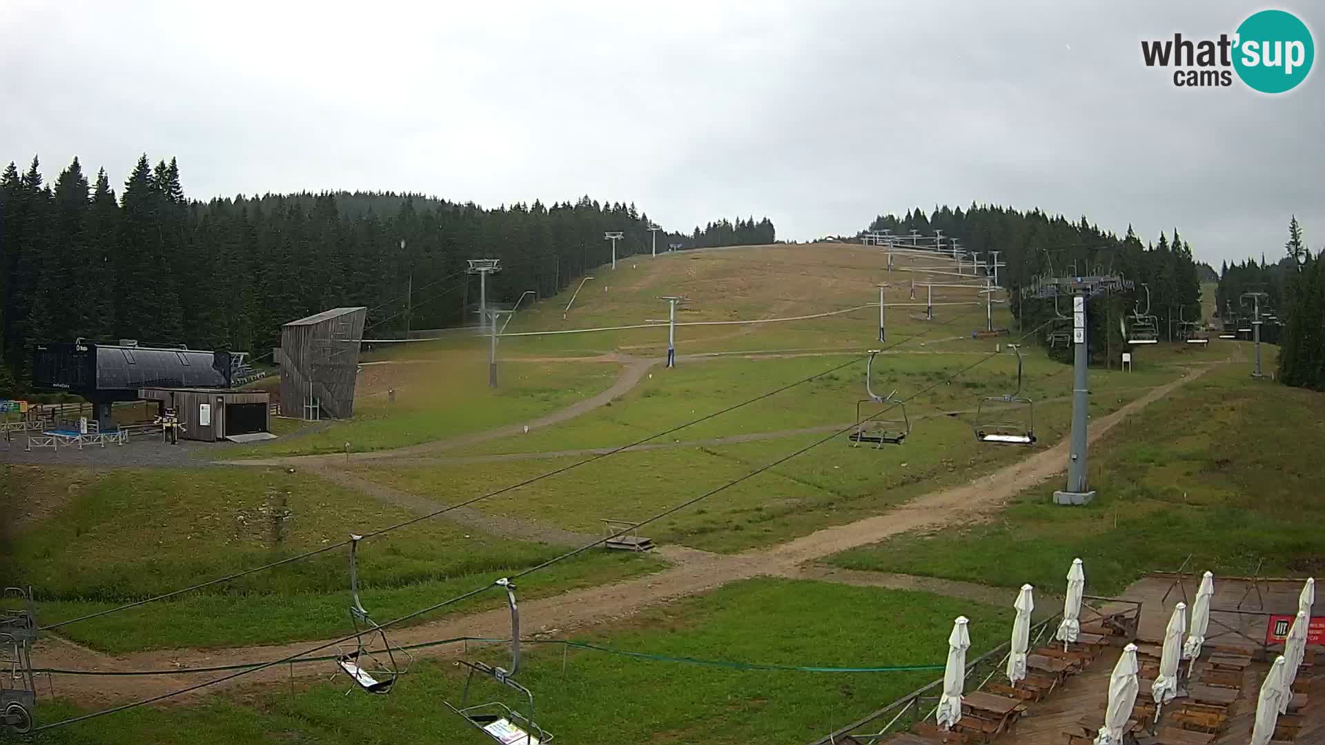 Rogla – MšinŽaga – Funpark