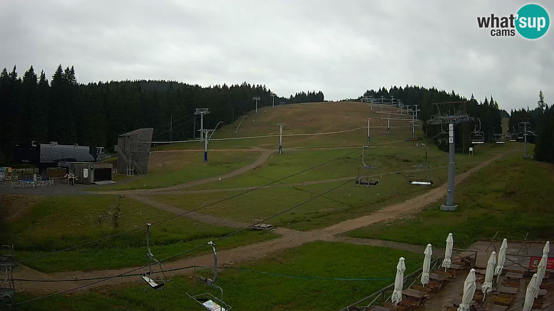 Rogla – Mašinžaga pogled 2