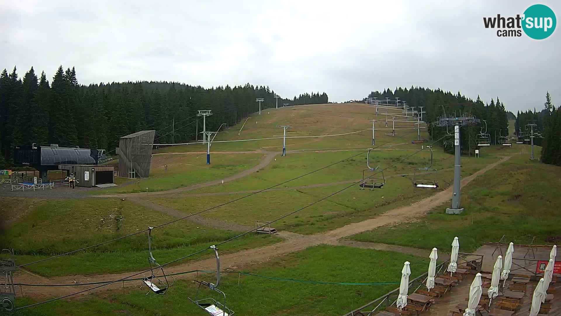Rogla – MšinŽaga – Funpark