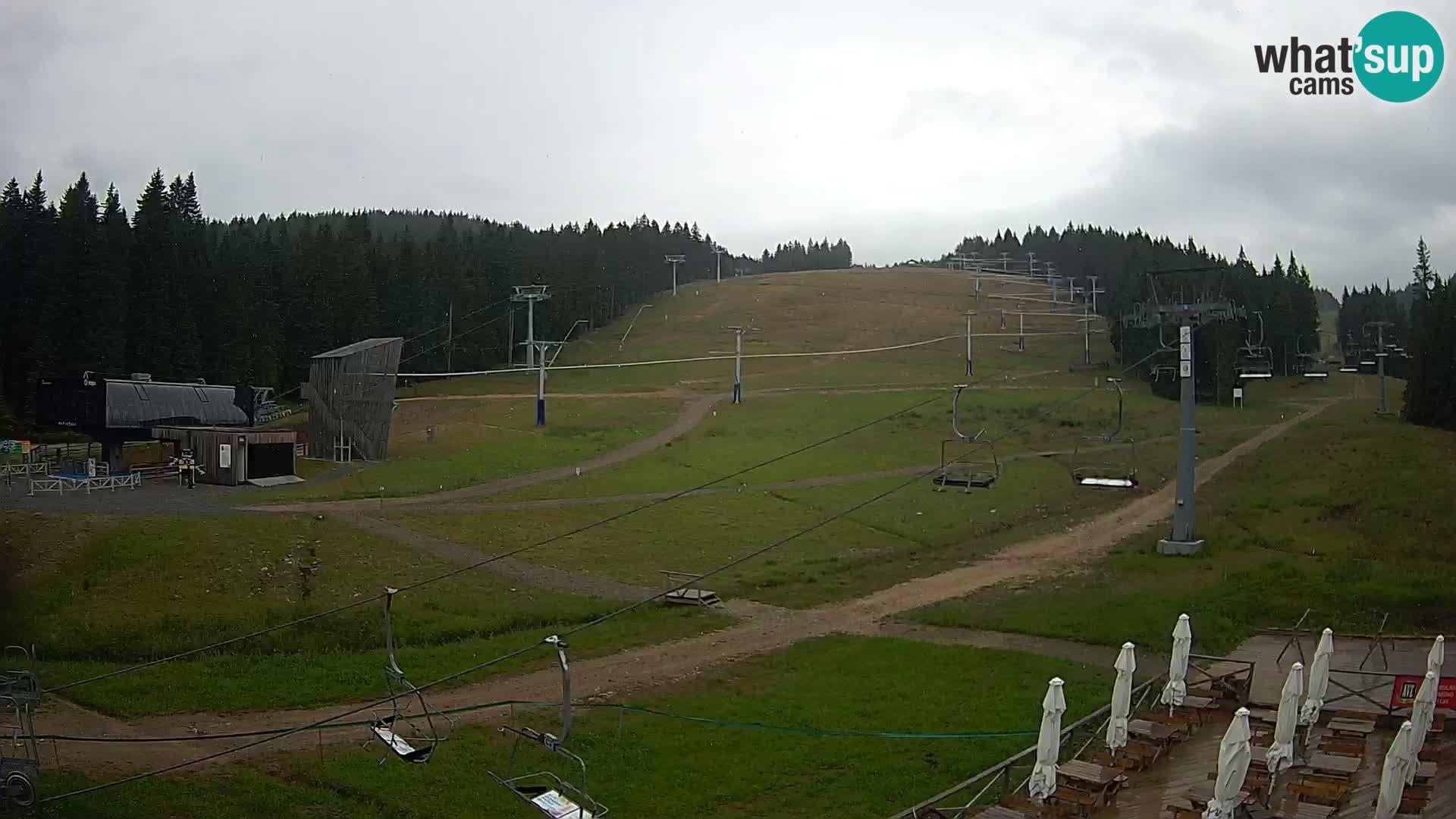 Rogla – Mašinžaga vue 2