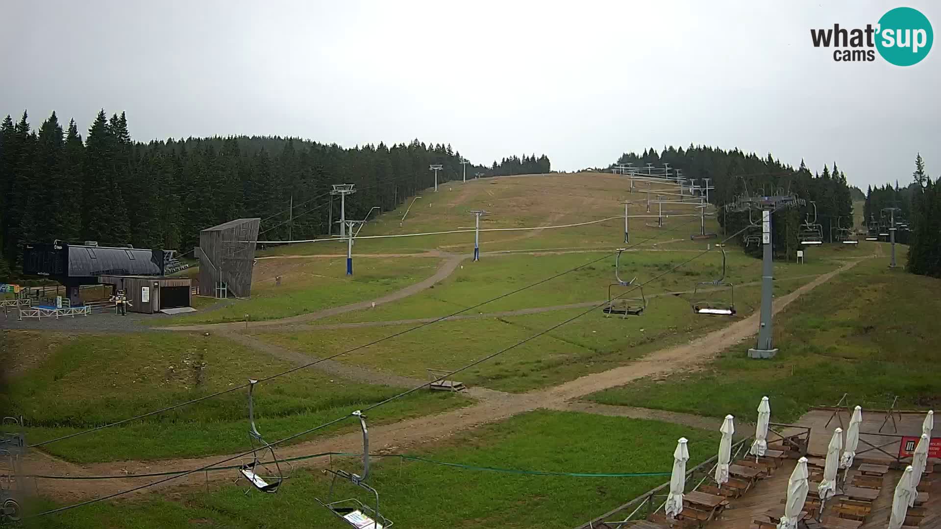 Rogla – Mašinžaga view 2