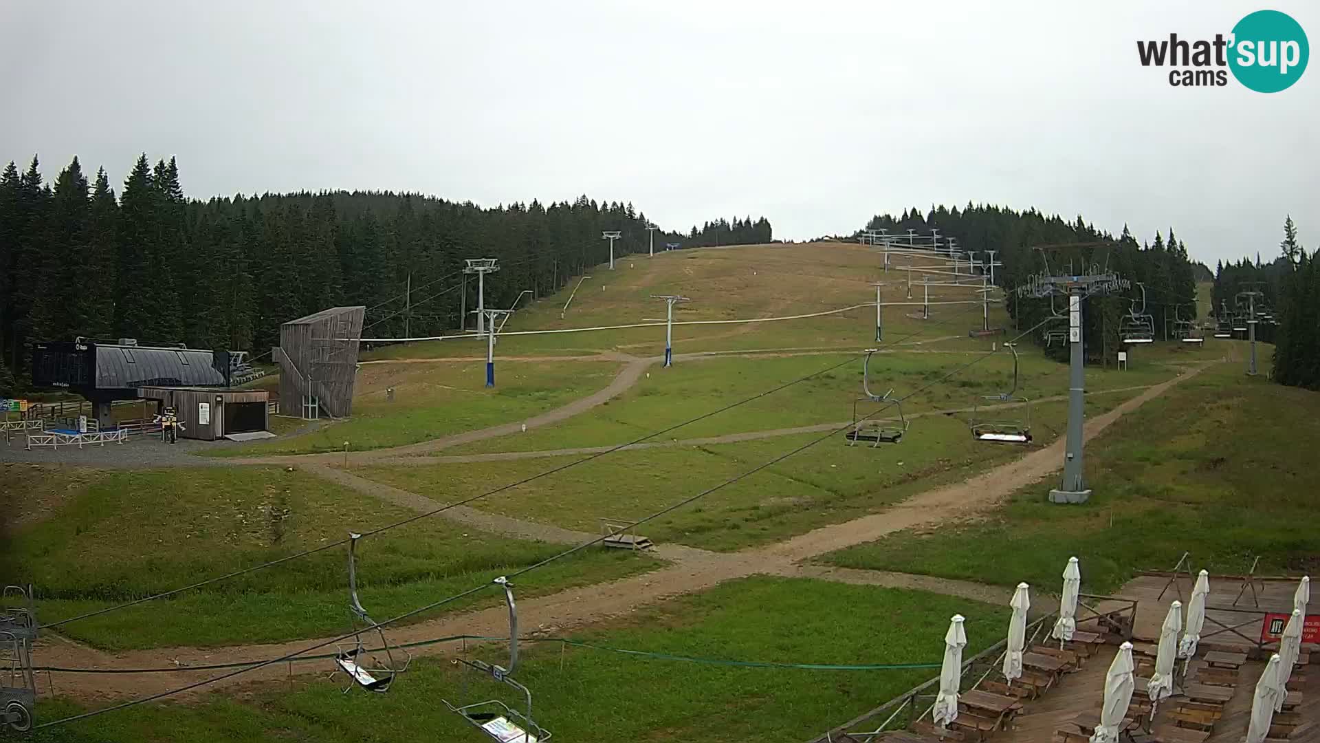 Rogla – Mašinžaga pogled 2