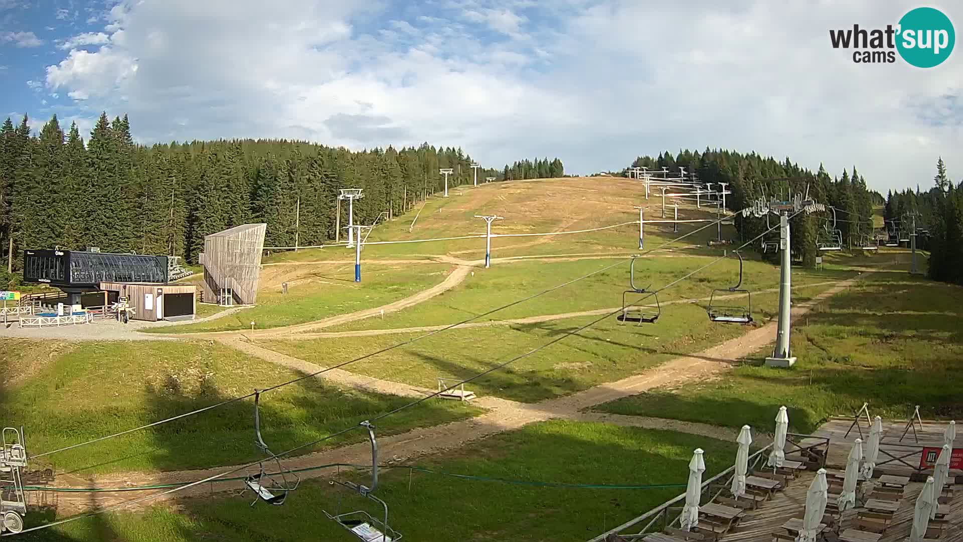 Rogla ski resort – MšinŽaga – Funpark