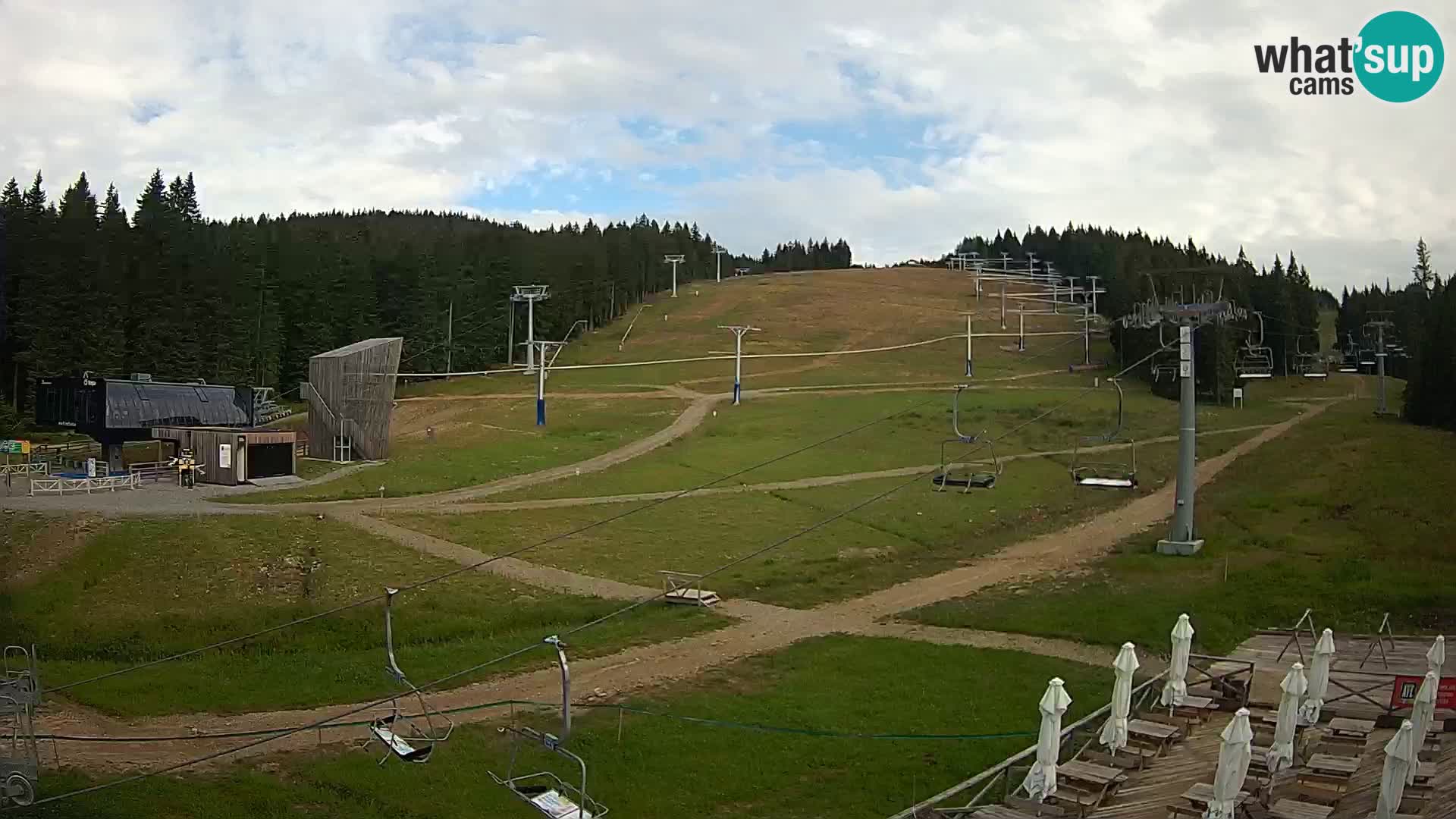 Rogla – MšinŽaga – Funpark