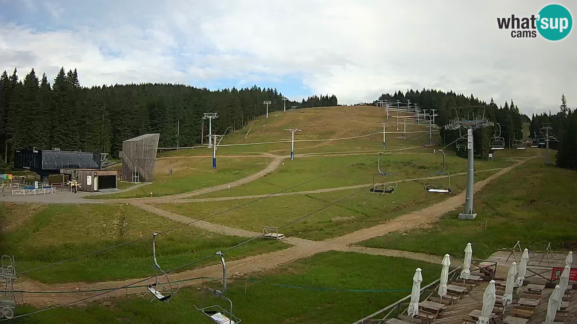 Rogla – Mašinžaga view 2