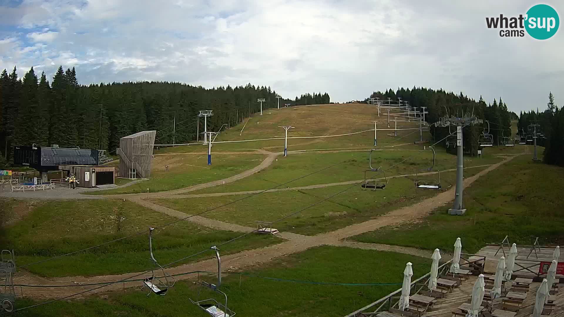 Rogla – MšinŽaga – Funpark