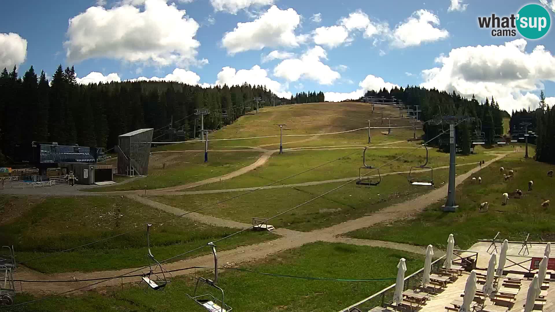 Rogla – MšinŽaga – Funpark