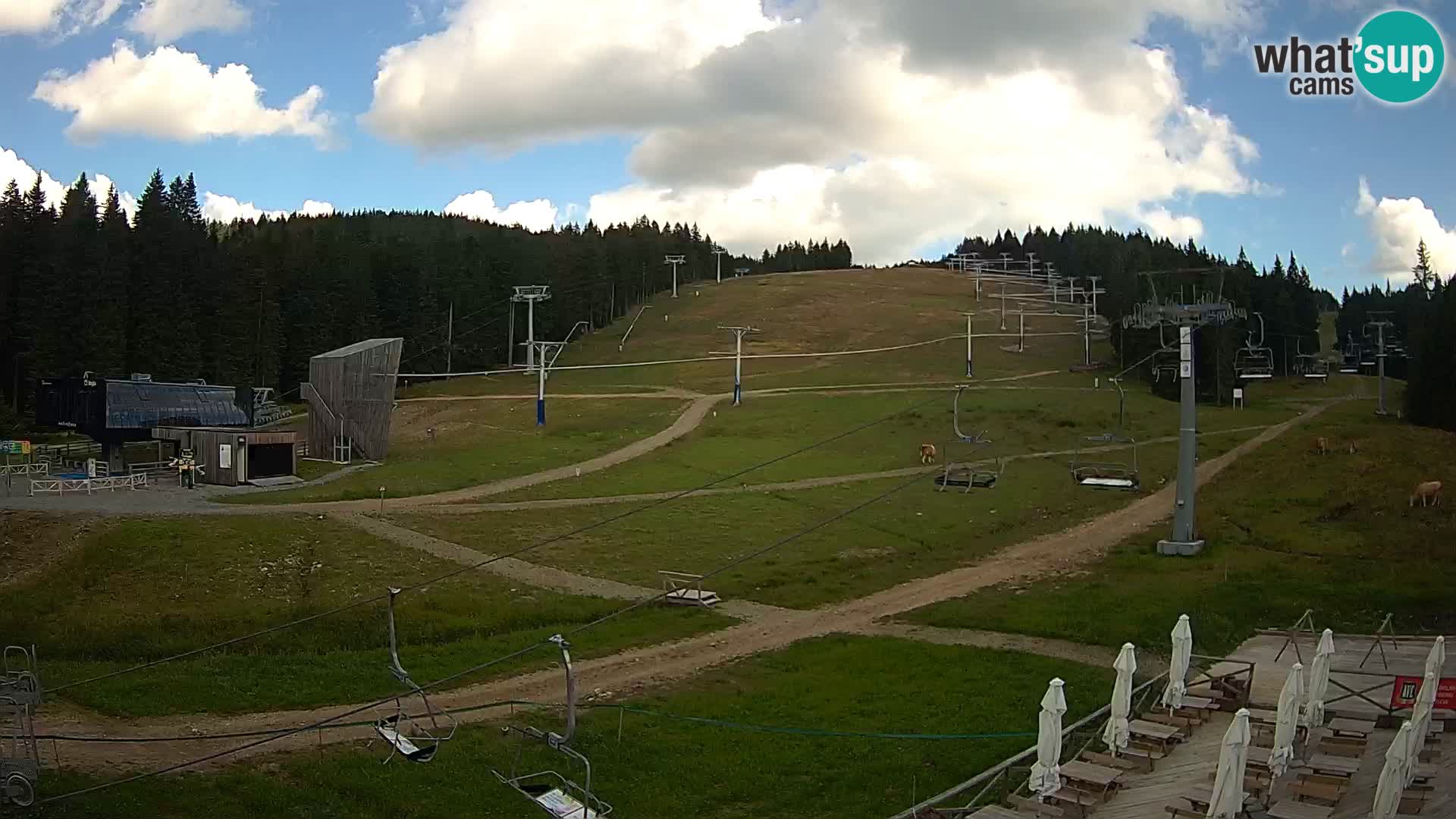 Rogla ski resort – MšinŽaga – Funpark