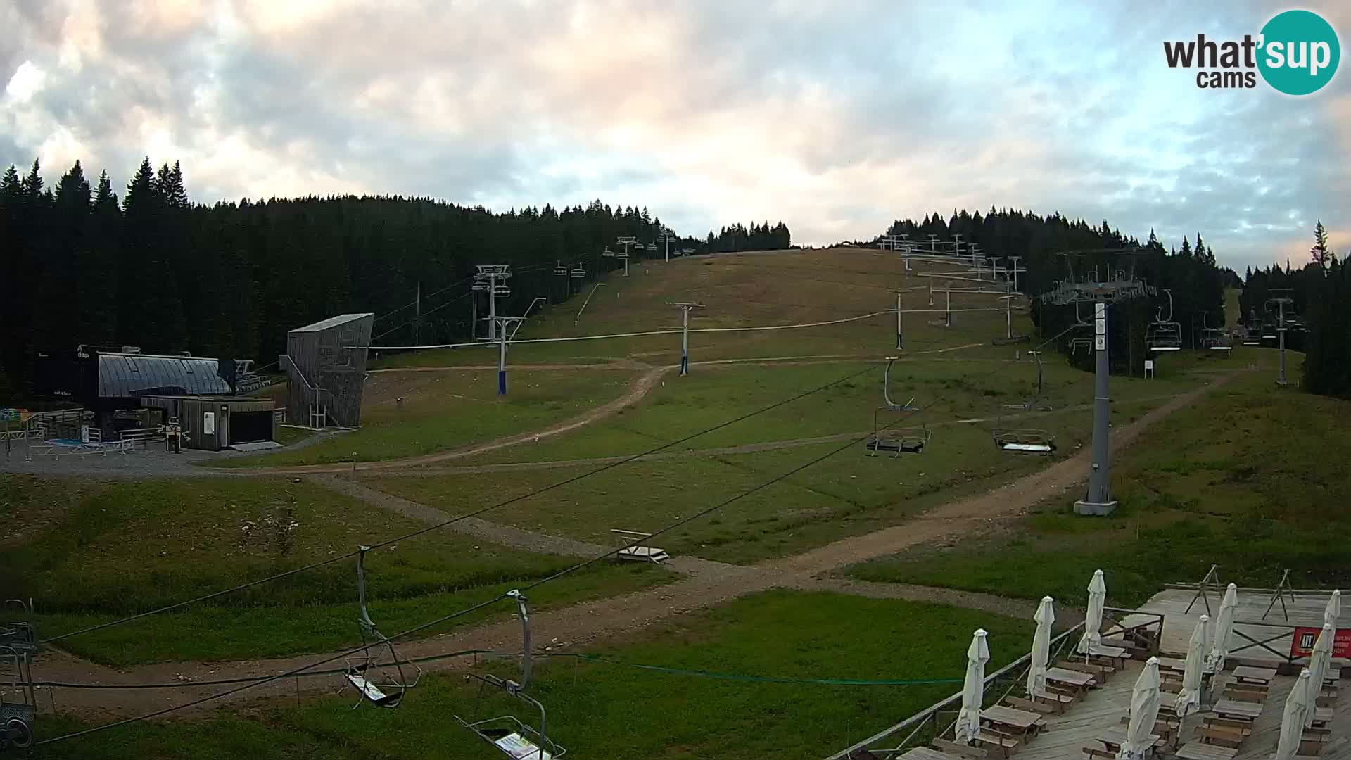 Rogla – MšinŽaga – Funpark