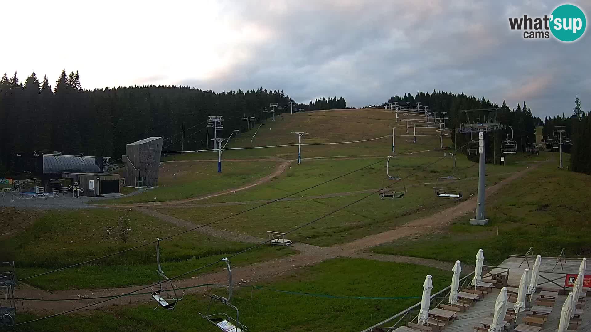 Rogla – MšinŽaga – Funpark