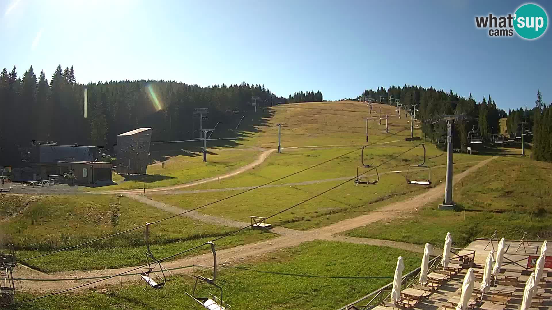 Rogla – MšinŽaga – Funpark