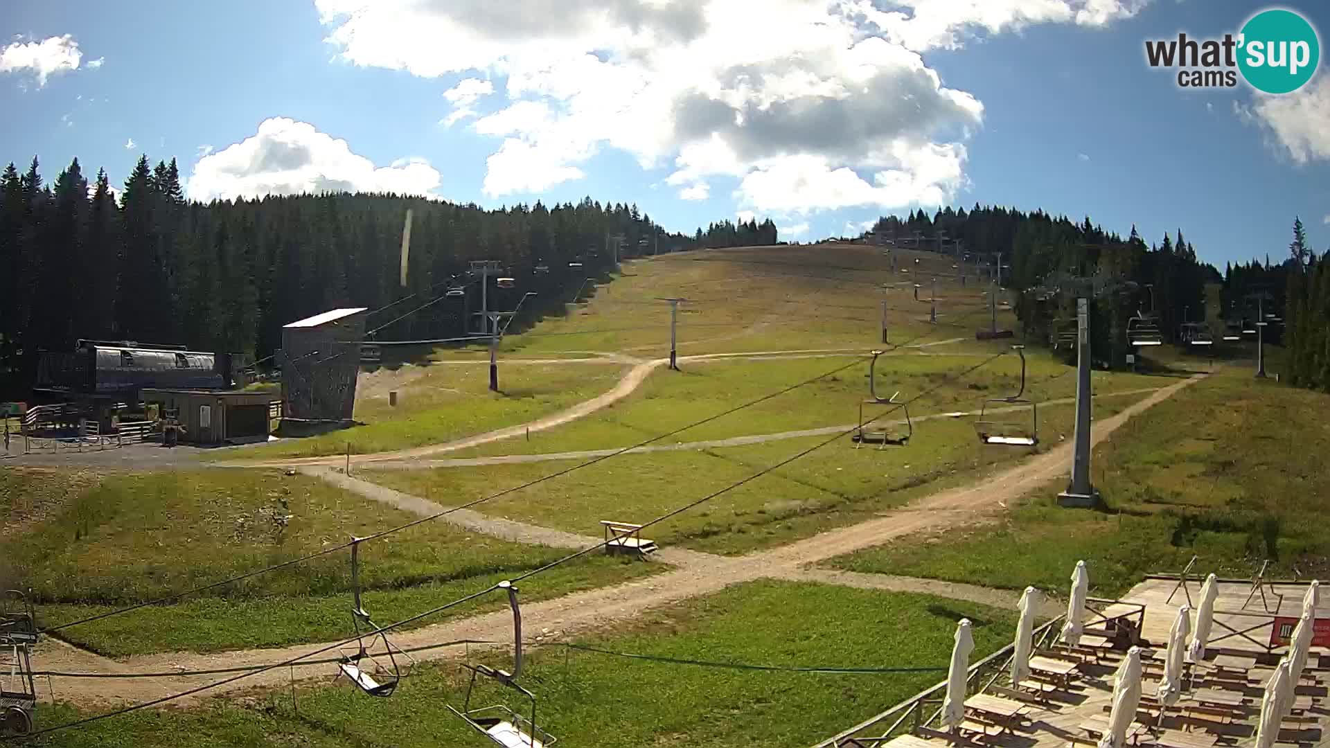 Rogla ski resort – MšinŽaga – Funpark