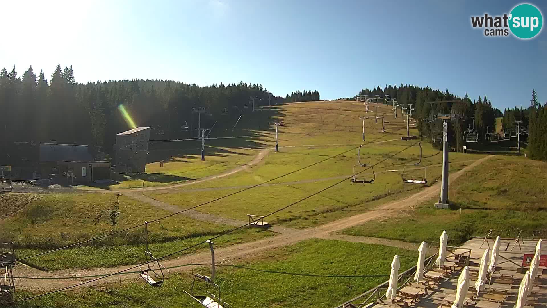 Rogla – Mašinžaga view 2