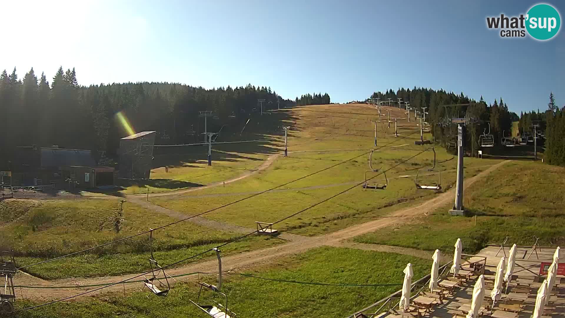 Rogla – MšinŽaga – Funpark