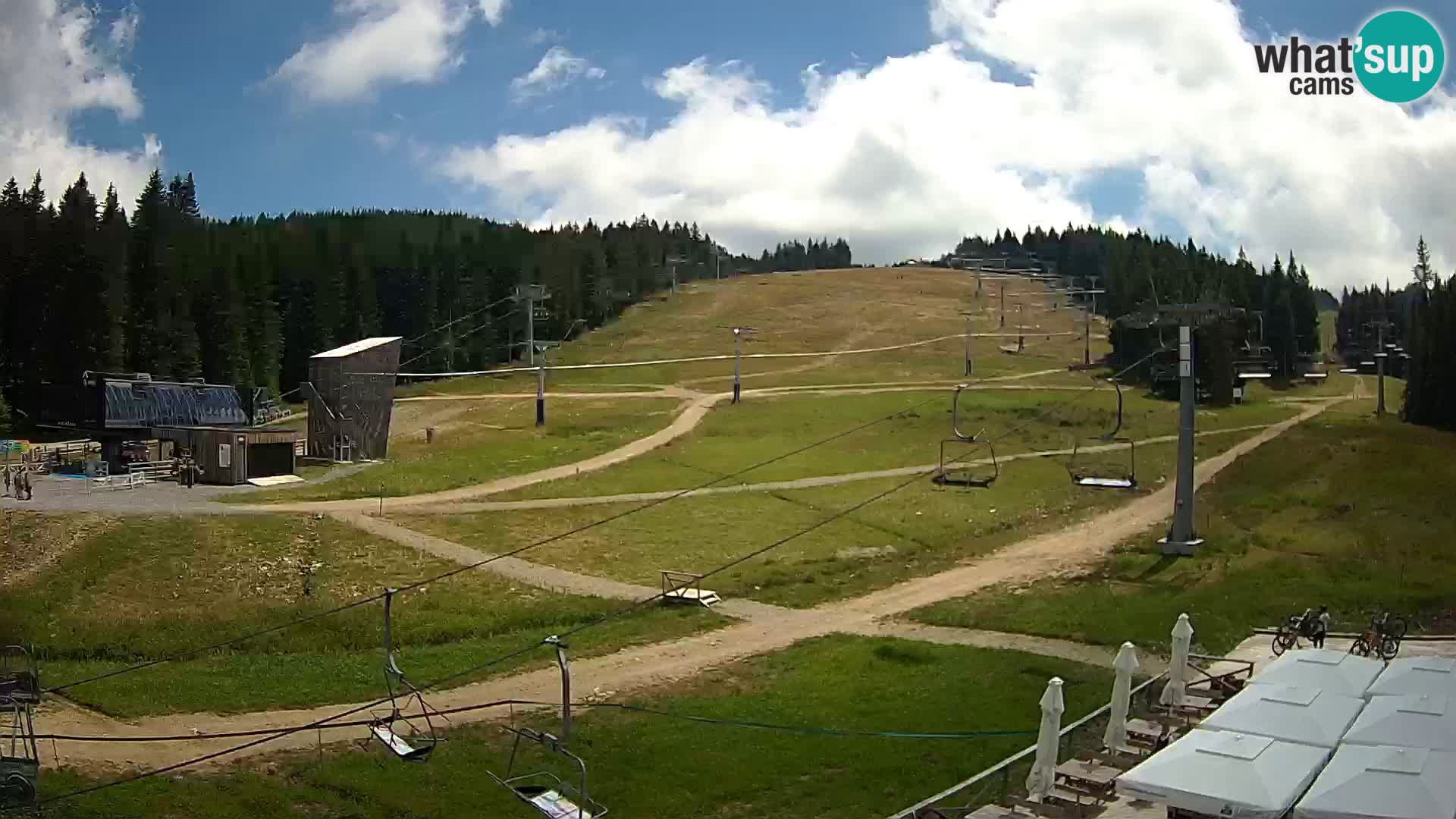 Rogla – MšinŽaga – Funpark