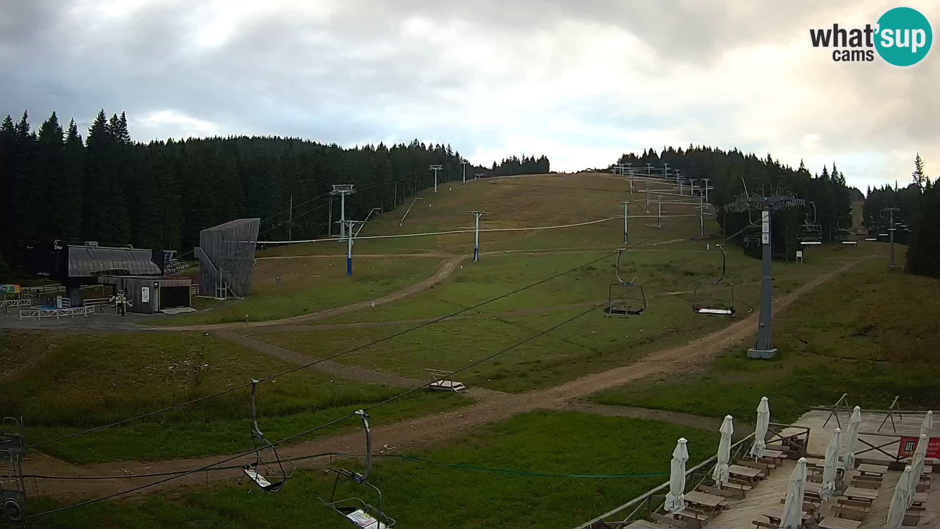 Rogla – MšinŽaga – Funpark
