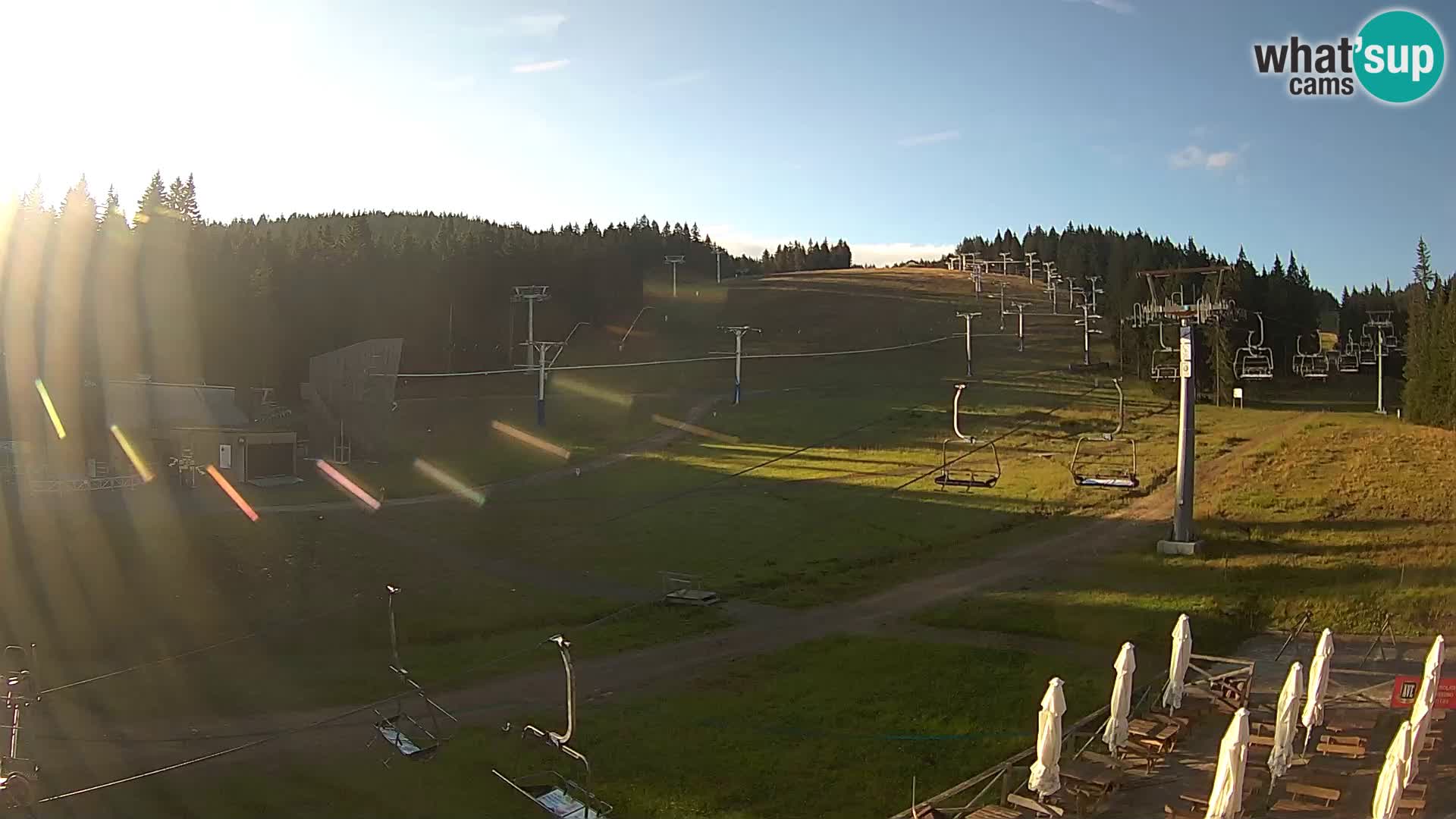 Rogla ski resort – MšinŽaga – Funpark