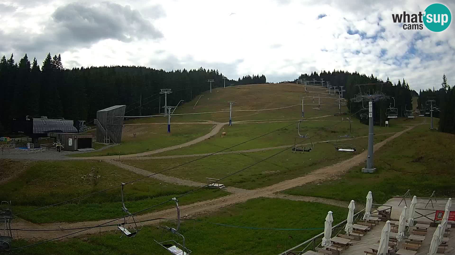 Rogla ski resort – MšinŽaga – Funpark