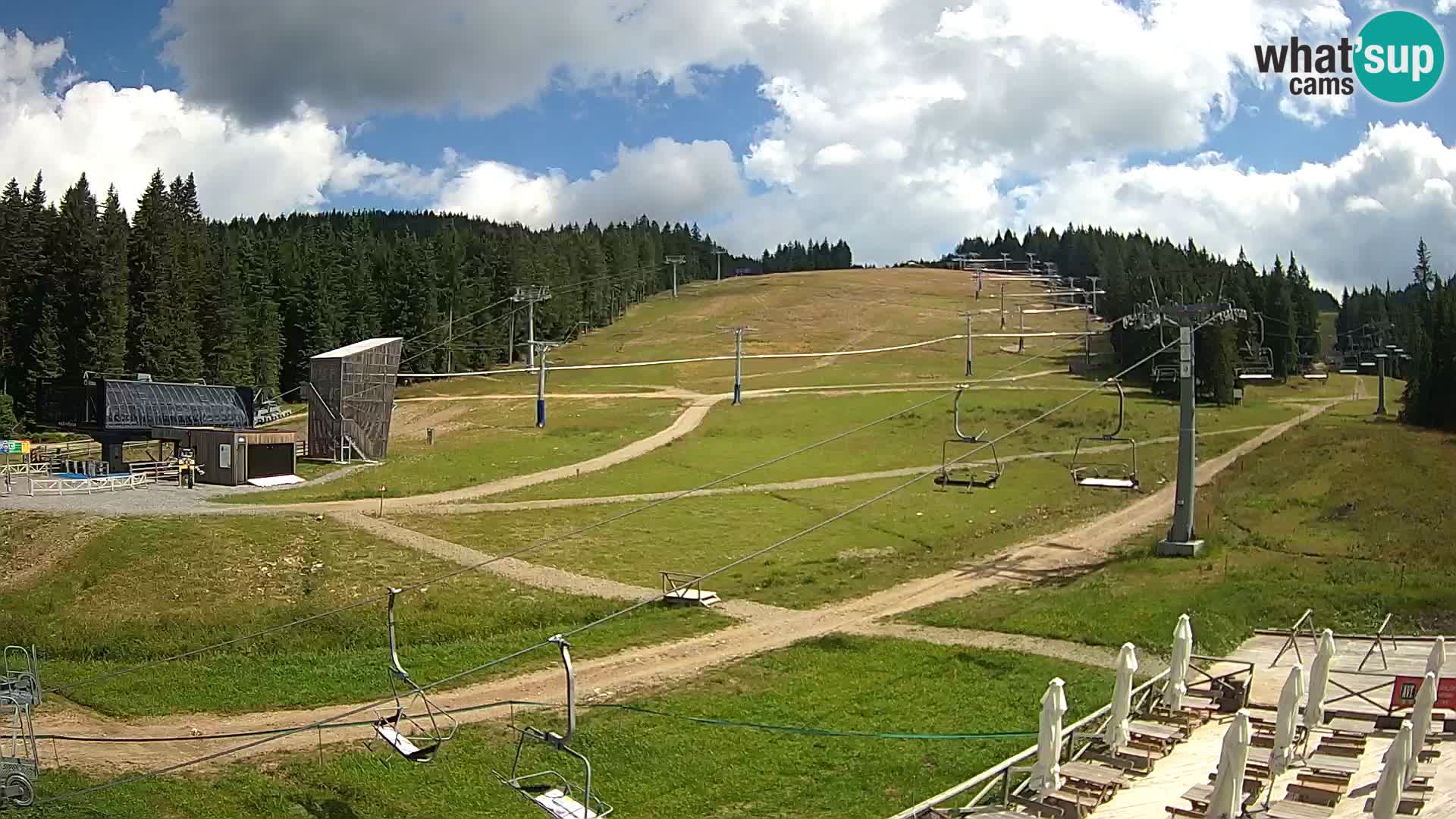 Rogla – Mašinžaga view 2
