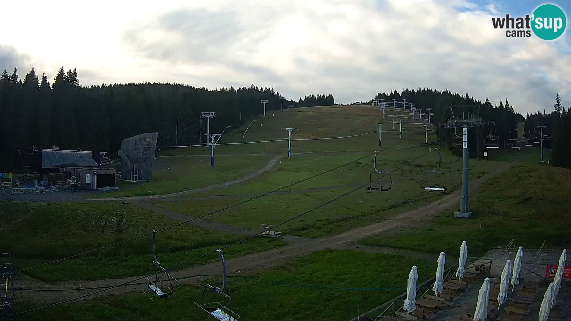 Rogla ski resort – MšinŽaga – Funpark