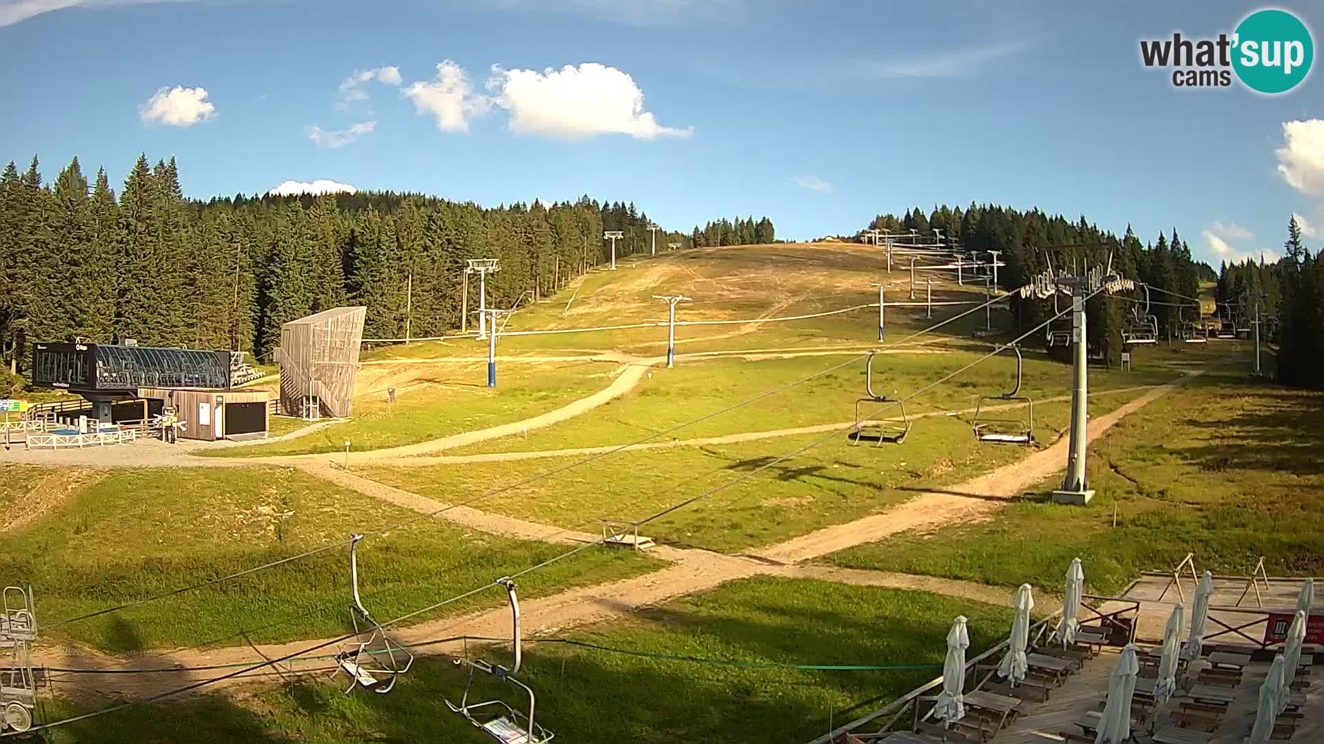 Rogla – MšinŽaga – Funpark