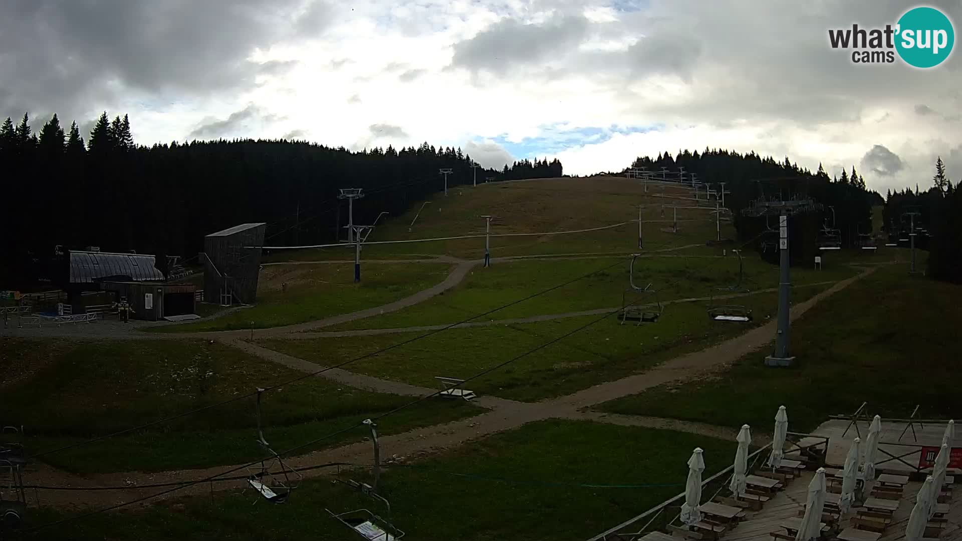 Rogla ski resort – MšinŽaga – Funpark