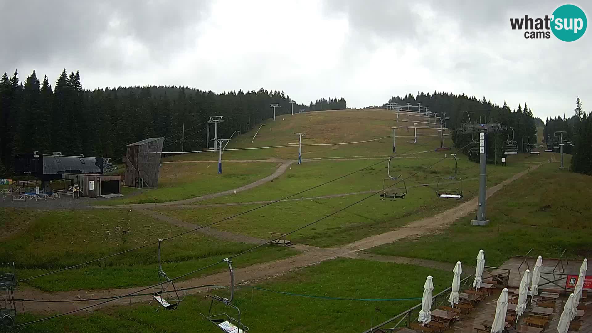 Rogla ski resort – MšinŽaga – Funpark