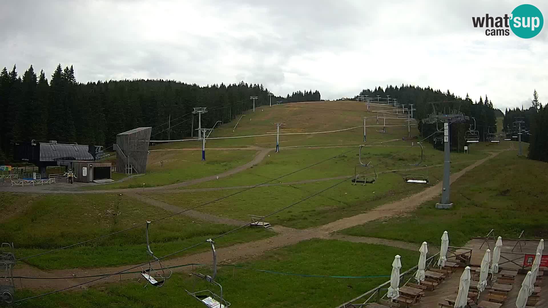 Rogla – Mašinžaga view 2