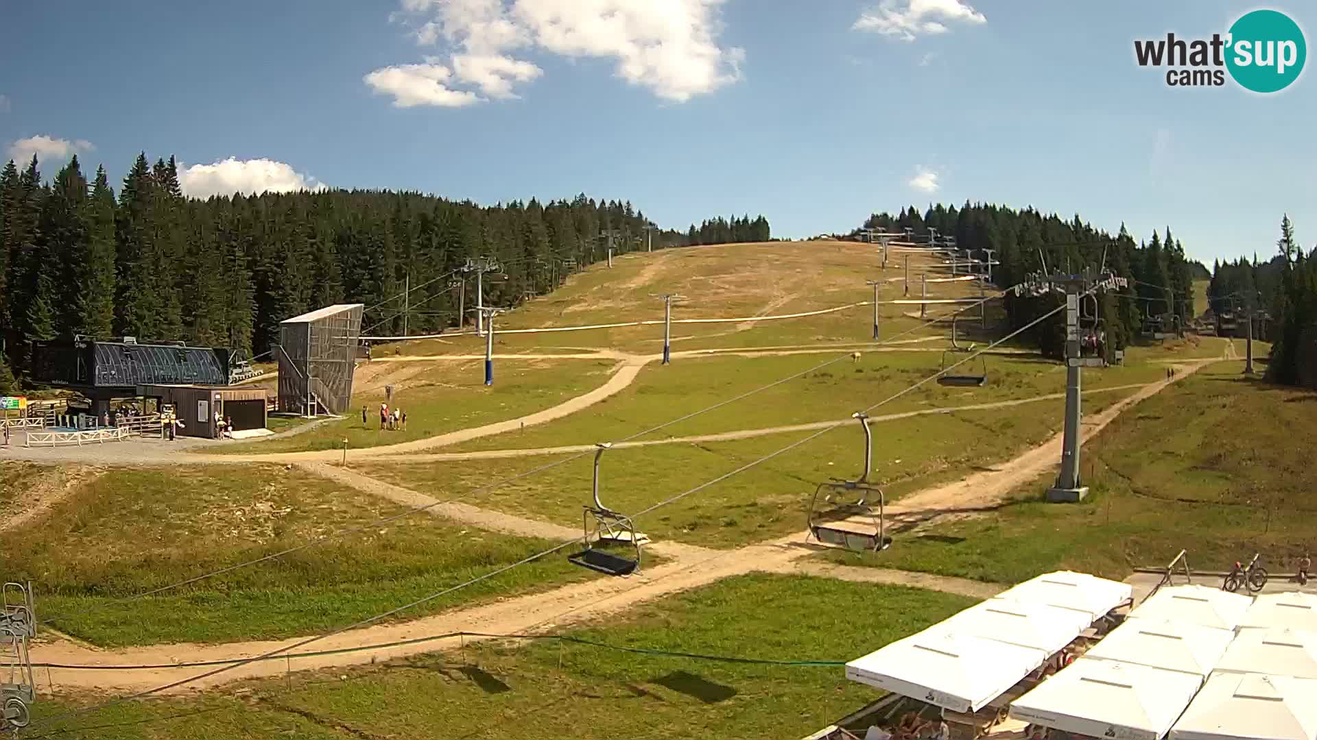 Rogla – MšinŽaga – Funpark