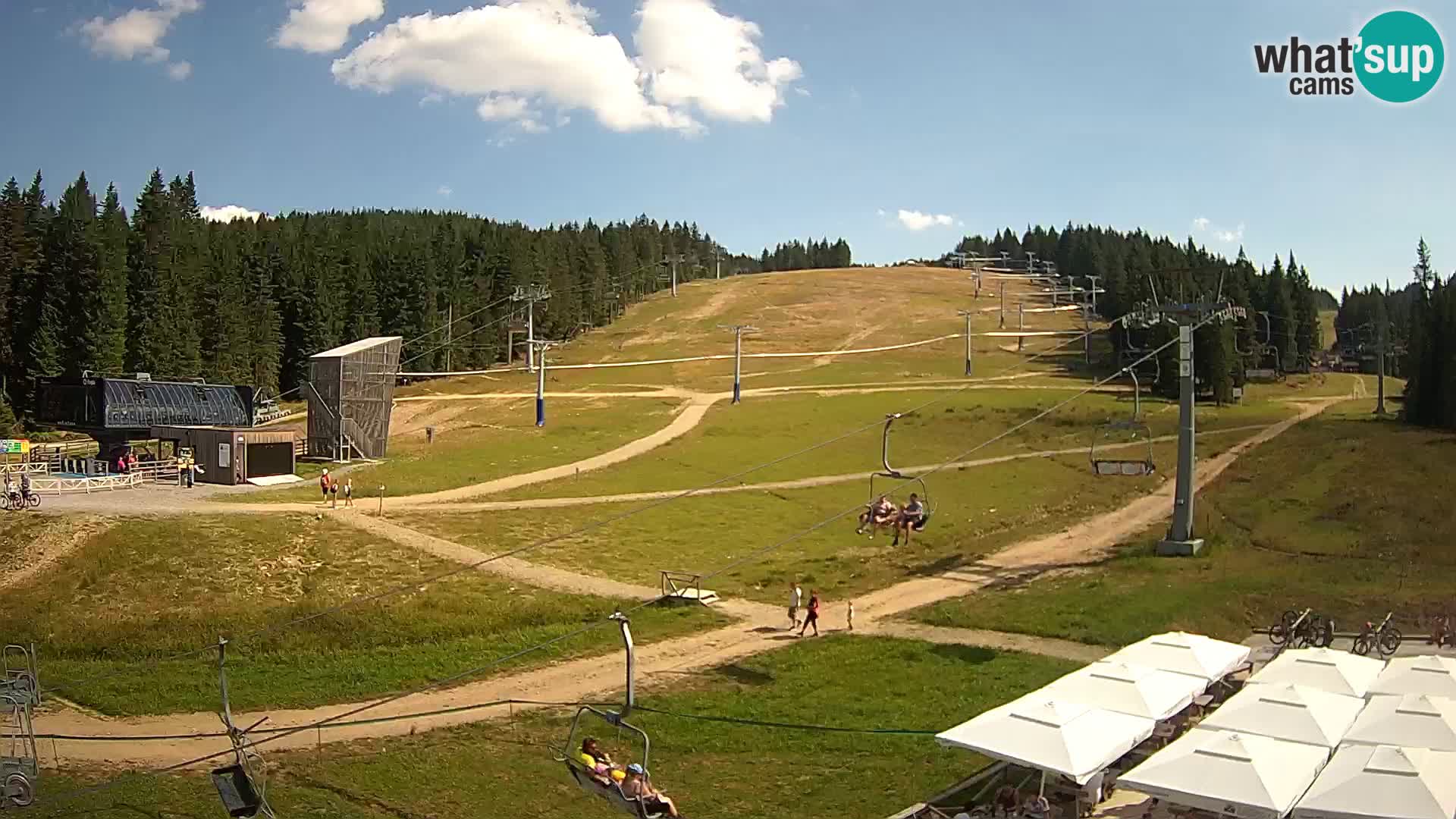 Rogla – Mašinžaga pogled 2