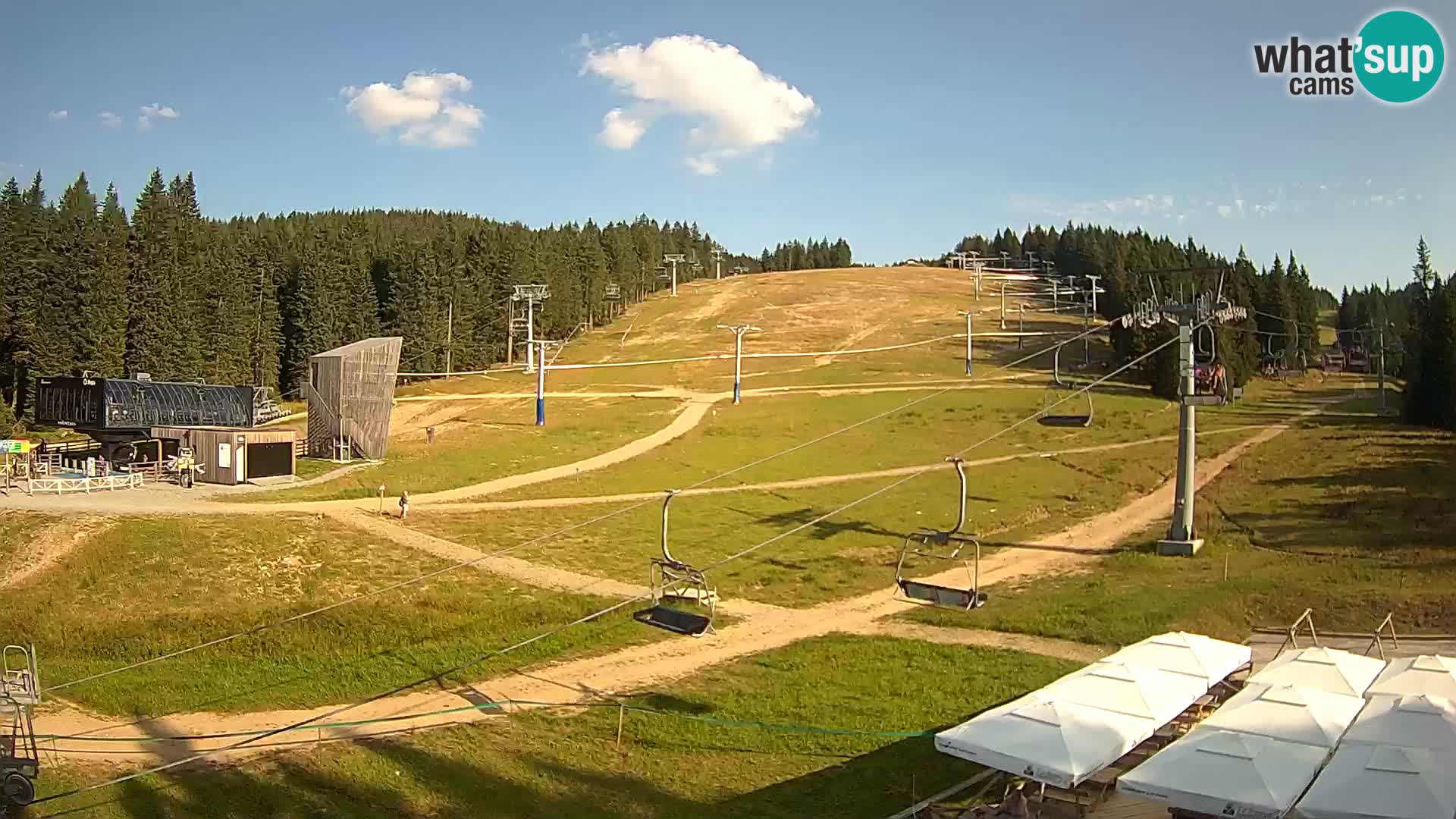 Rogla ski resort – MšinŽaga – Funpark