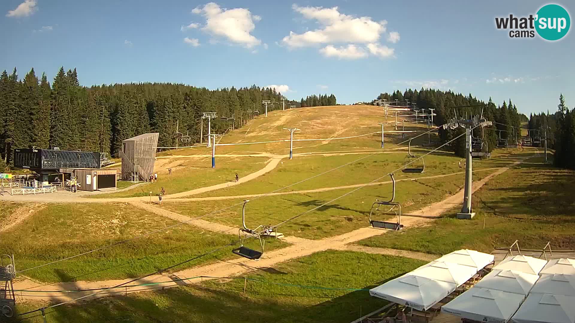 Rogla – MšinŽaga – Funpark