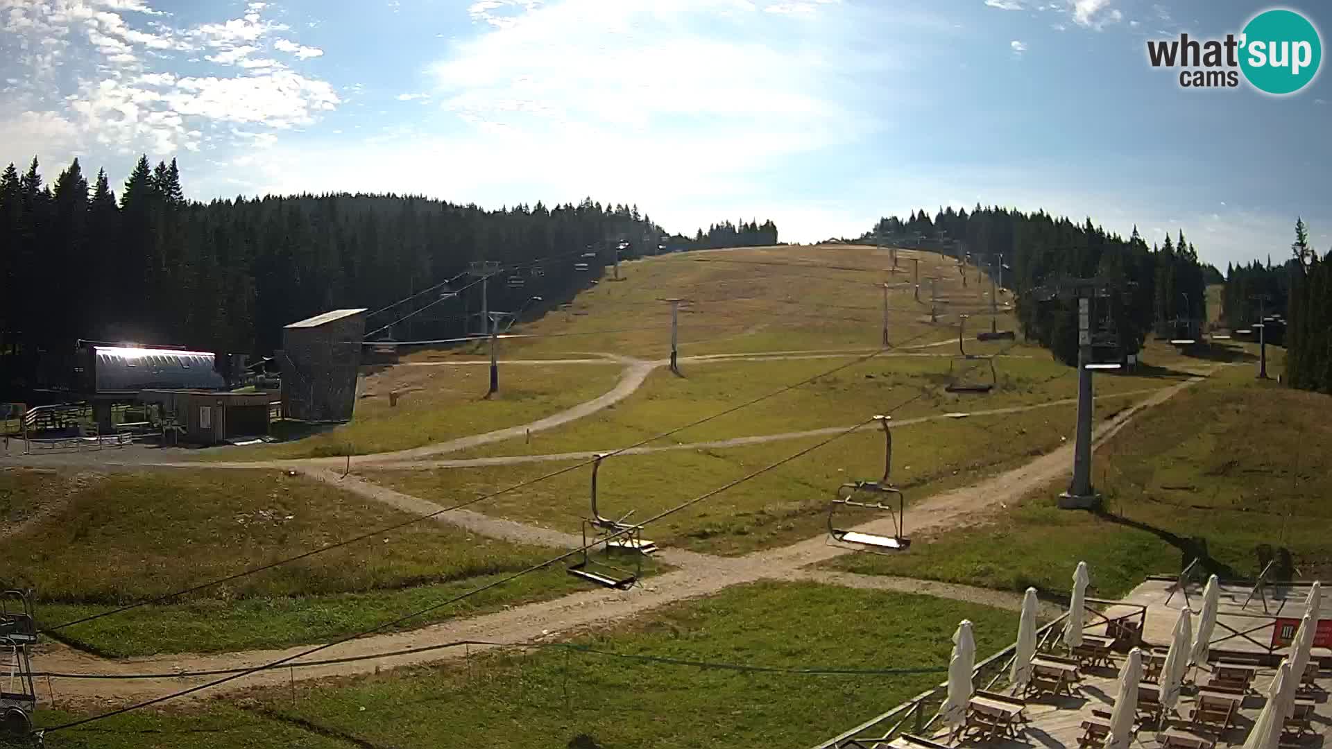 Rogla ski resort – MšinŽaga – Funpark