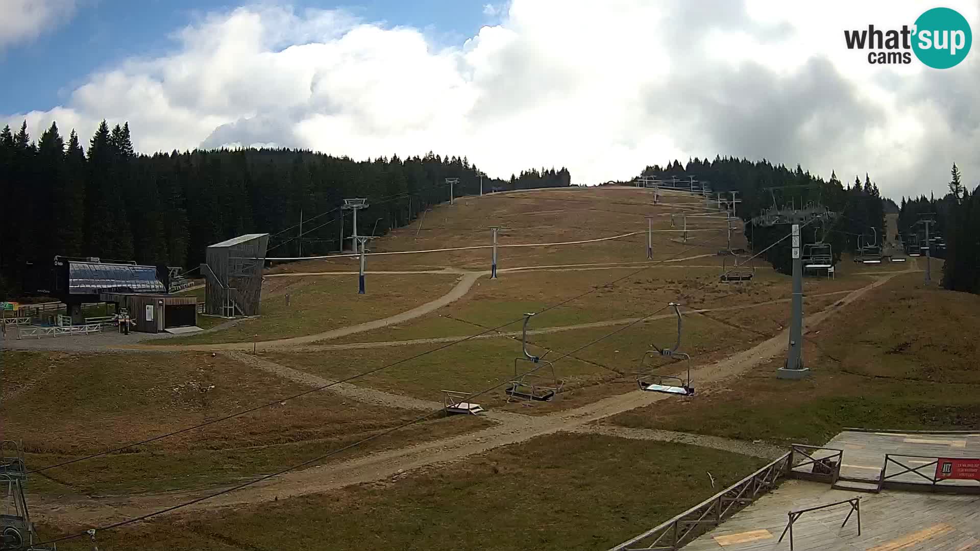 Rogla – MšinŽaga – Funpark