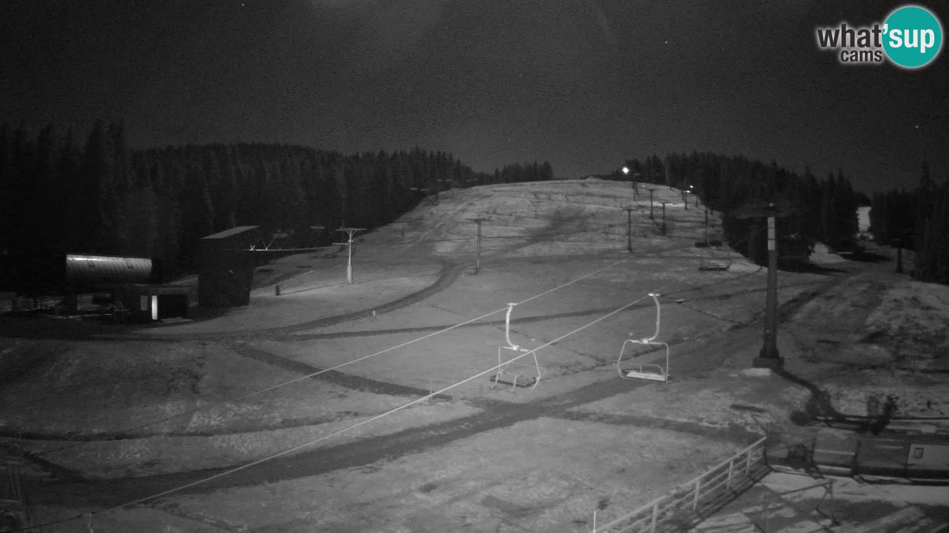 Rogla – MšinŽaga – Funpark