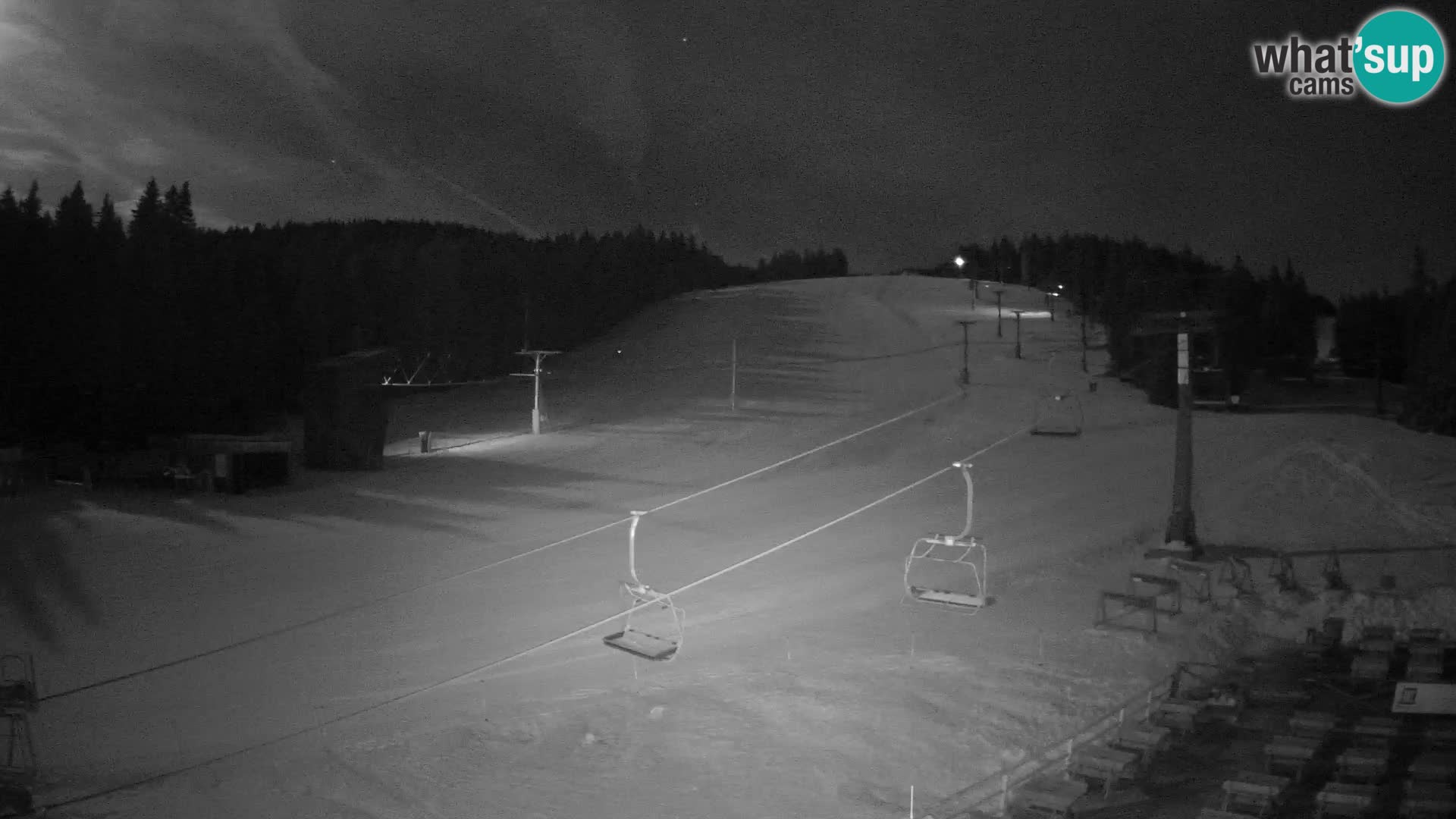 Rogla ski resort – MšinŽaga – Funpark