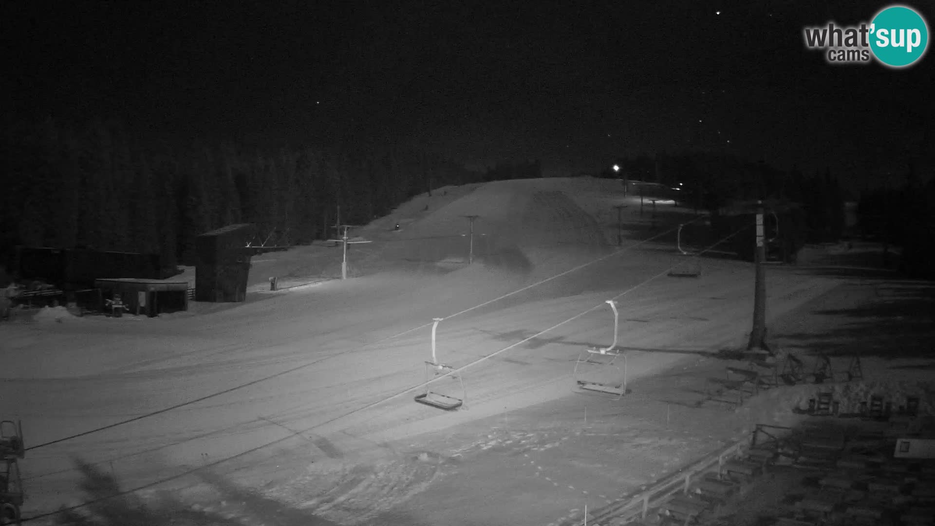 Rogla ski resort – MšinŽaga – Funpark