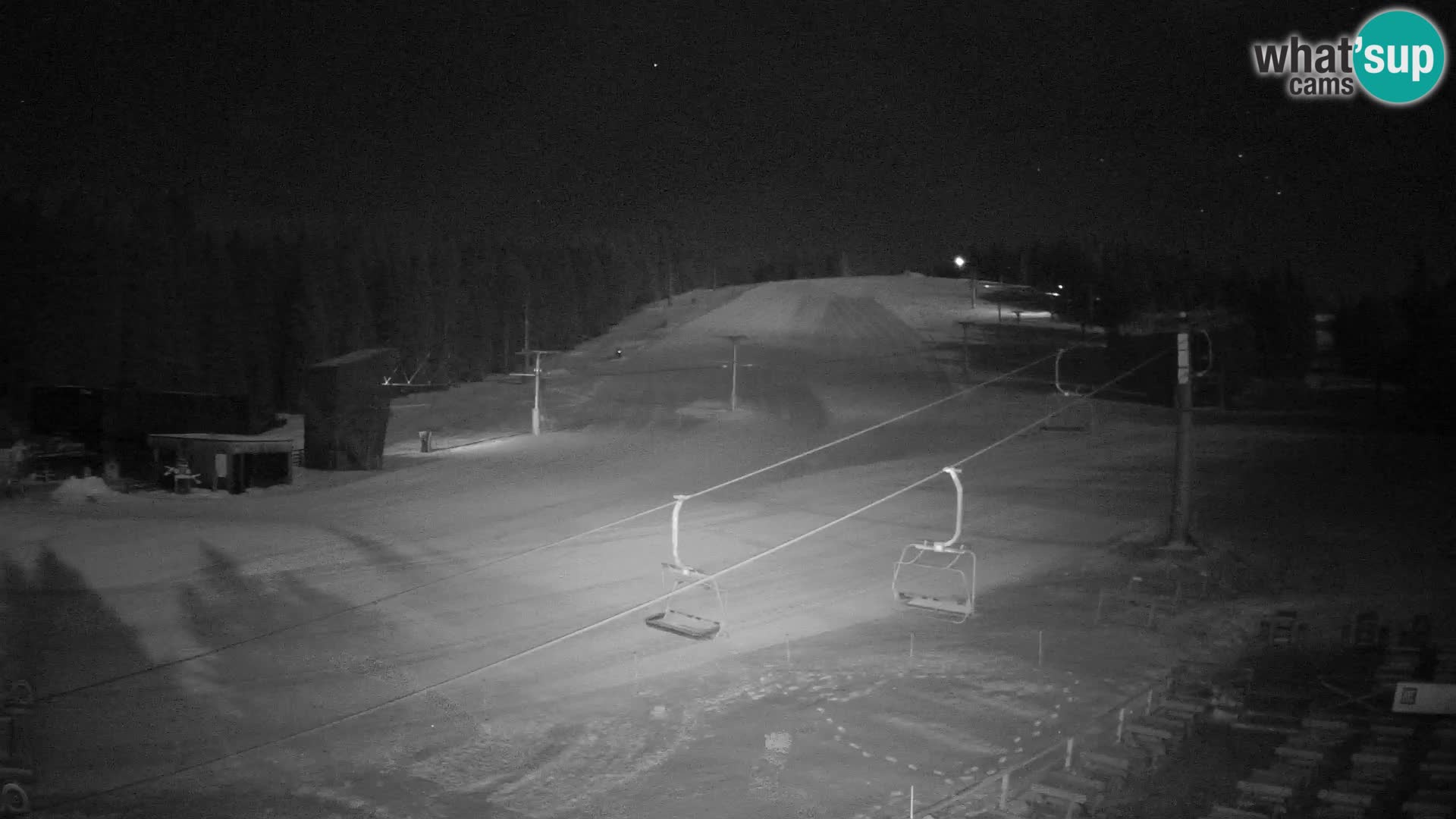 Rogla ski resort – MšinŽaga – Funpark