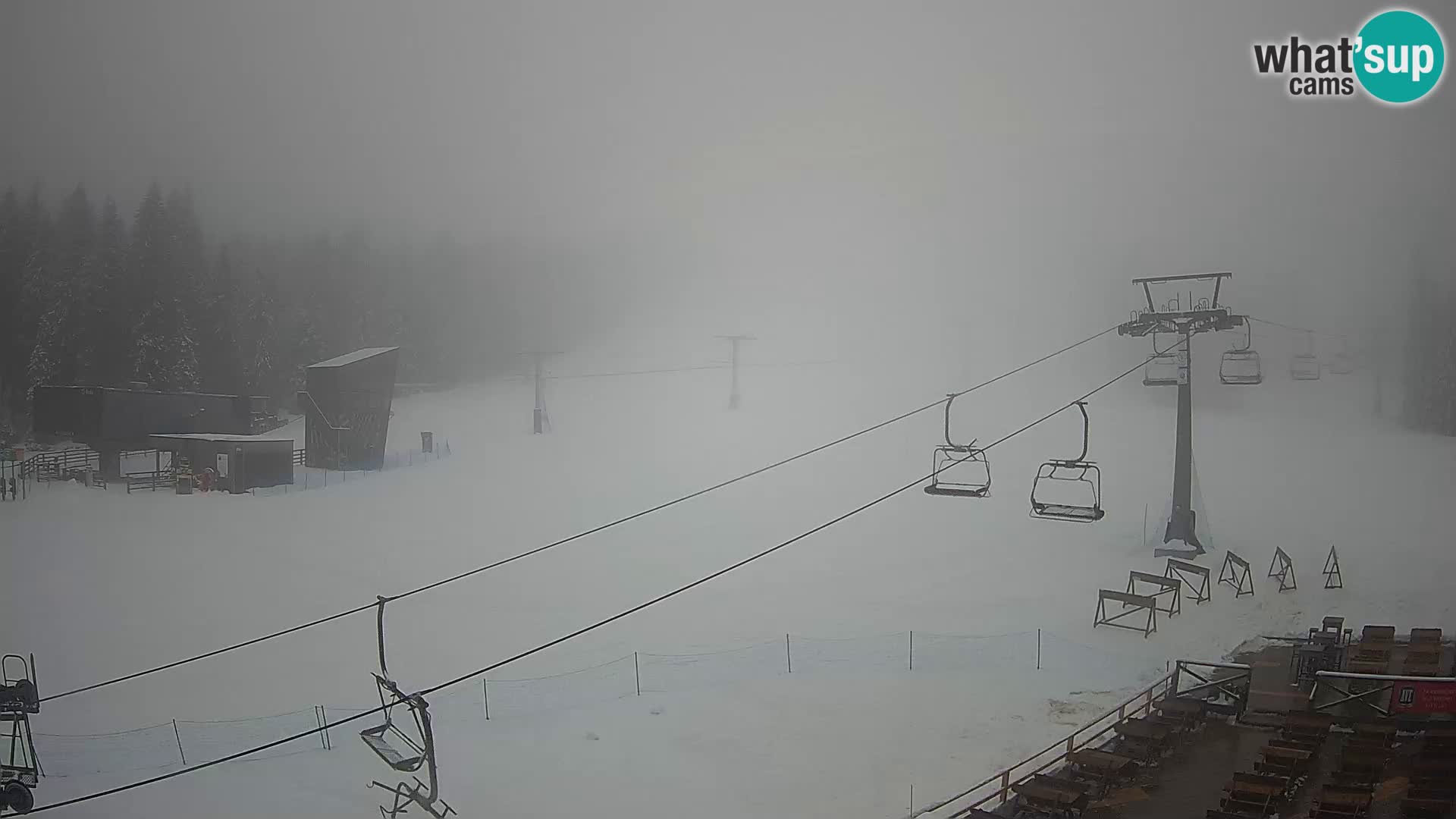 Rogla ski resort – MšinŽaga – Funpark