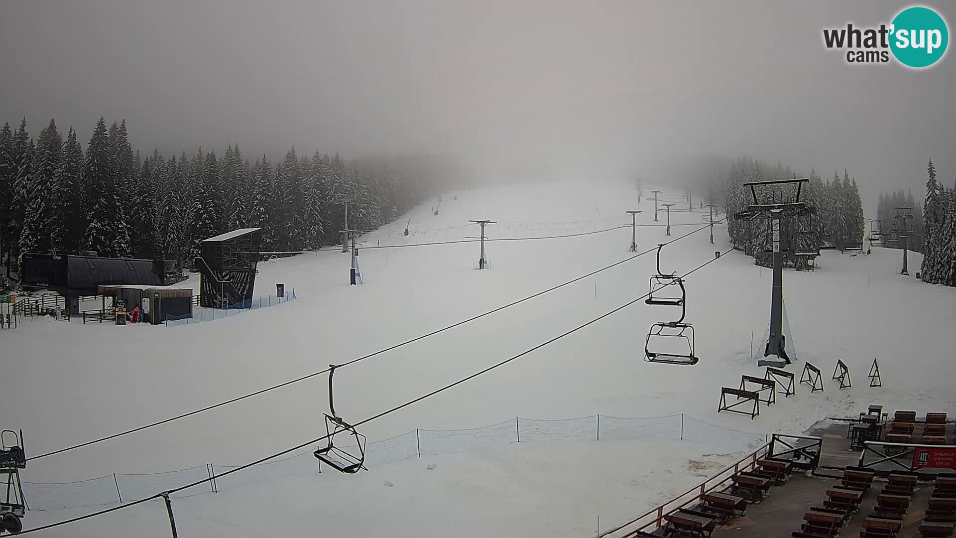 Rogla ski resort – MšinŽaga – Funpark