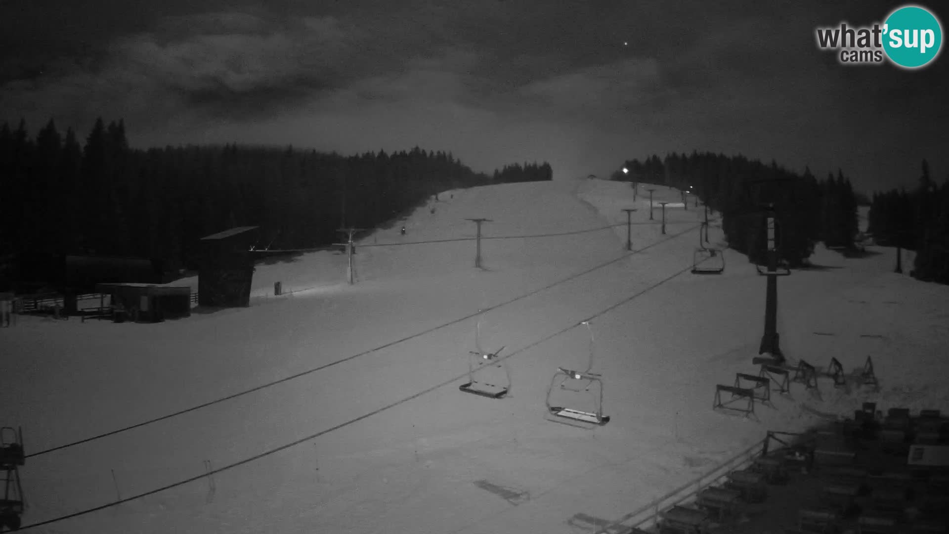 Rogla ski resort – MšinŽaga – Funpark