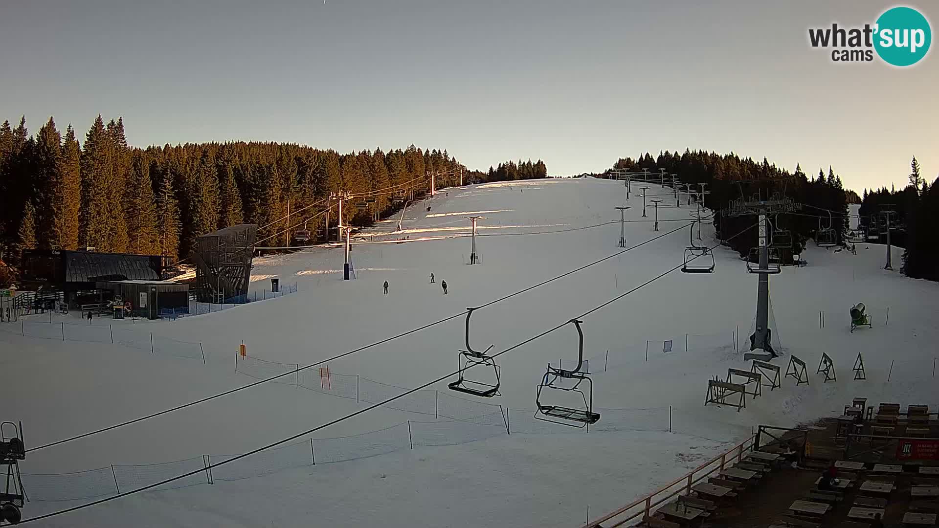 Rogla – MšinŽaga – Funpark