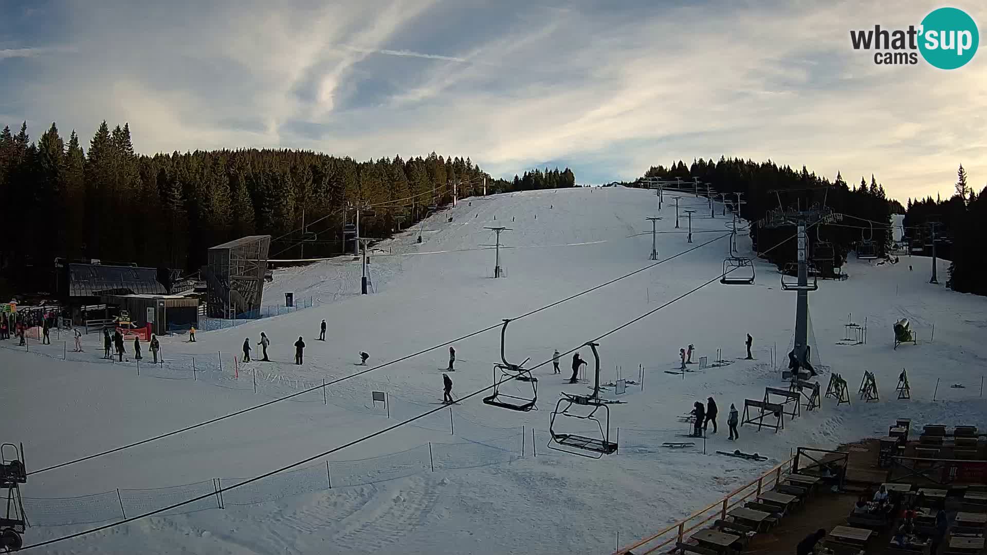 Rogla ski resort – MšinŽaga – Funpark