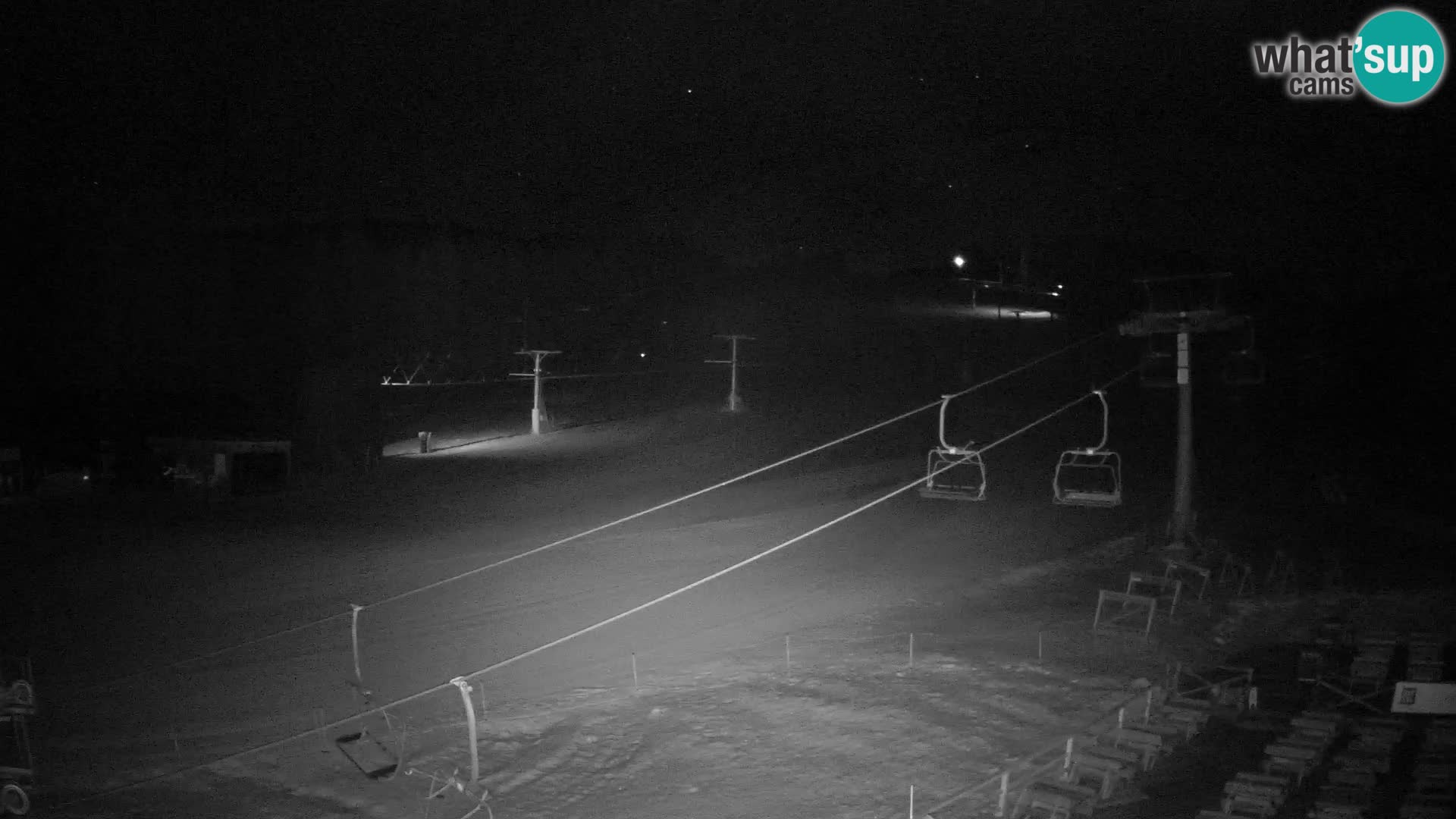 Rogla – MšinŽaga – Funpark