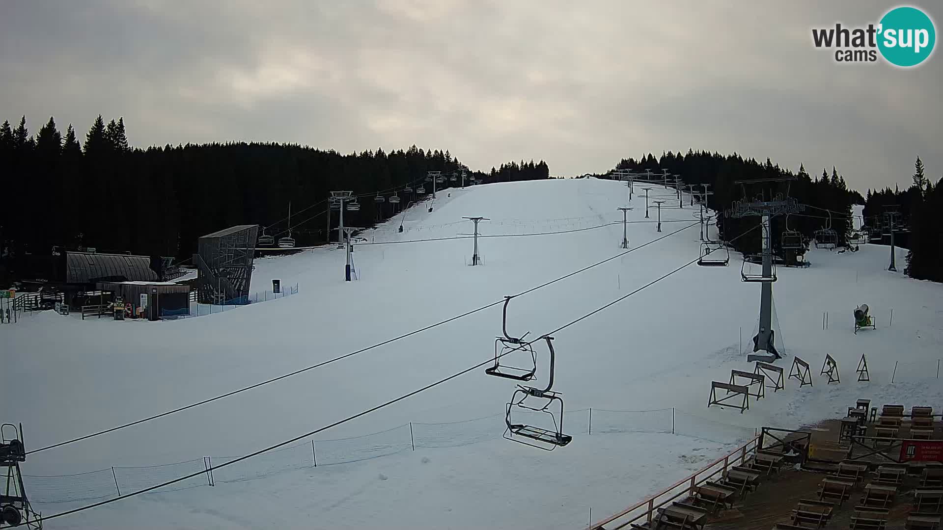 Rogla ski resort – MšinŽaga – Funpark